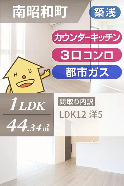 ベレオ昭和 A棟 102のお部屋の特徴
