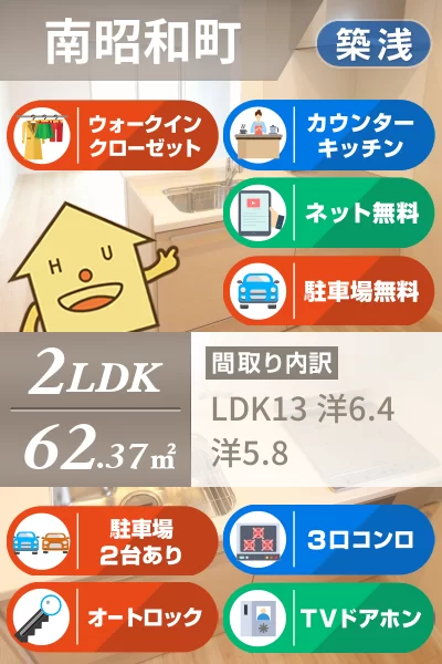 ベレオ昭和 A棟 205のお部屋の特徴