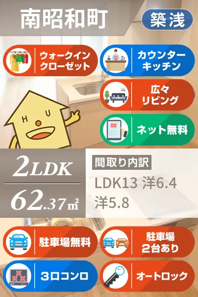 ベレオ昭和 A棟 305のお部屋の特徴