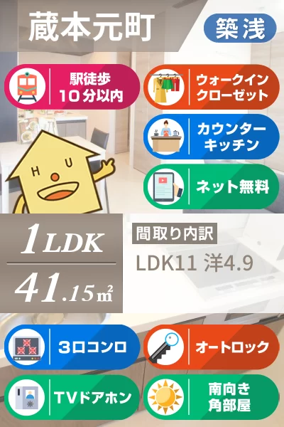 Lana(ラナ) 103のお部屋の特徴