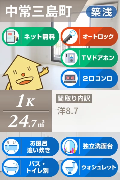 Jenks Villa (ジェンクスビラ) 310のお部屋の特徴