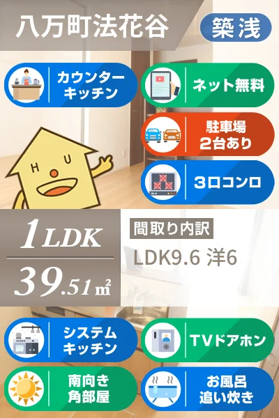 シャルマン・ホルツ 101のお部屋の特徴