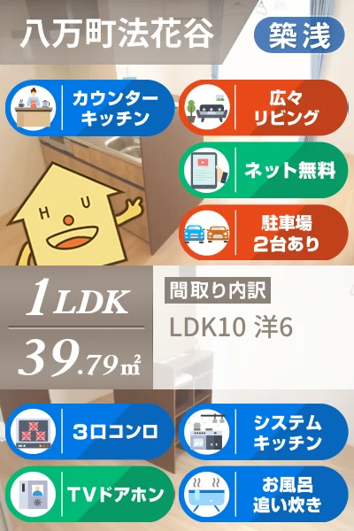 シャルマン・ホルツ 103のお部屋の特徴
