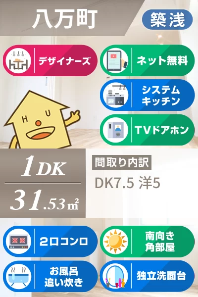ピーススクエア八万II A棟 201のお部屋の特徴