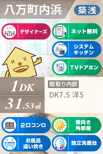 ピーススクエア八万II A棟 303のお部屋の特徴