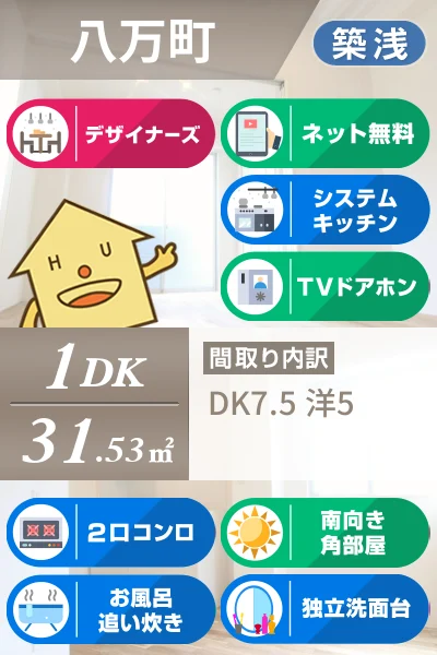 ピーススクエア八万II B棟 101のお部屋の特徴