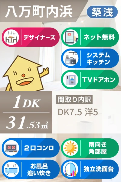 ピーススクエア八万II B棟 102のお部屋の特徴