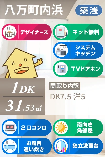 ピーススクエア八万II B棟 201のお部屋の特徴
