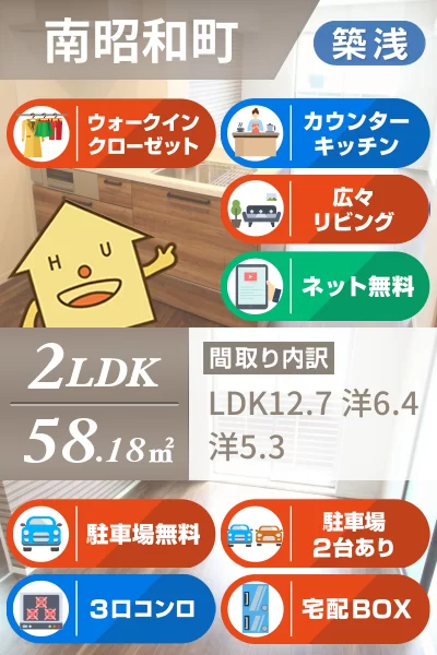 ベレオ昭和 B棟 107のお部屋の特徴