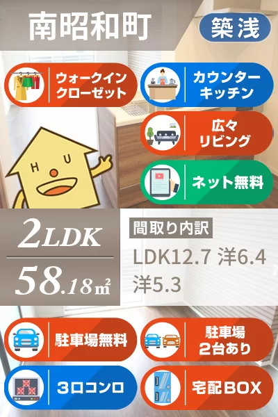 ベレオ昭和 B棟 208のお部屋の特徴