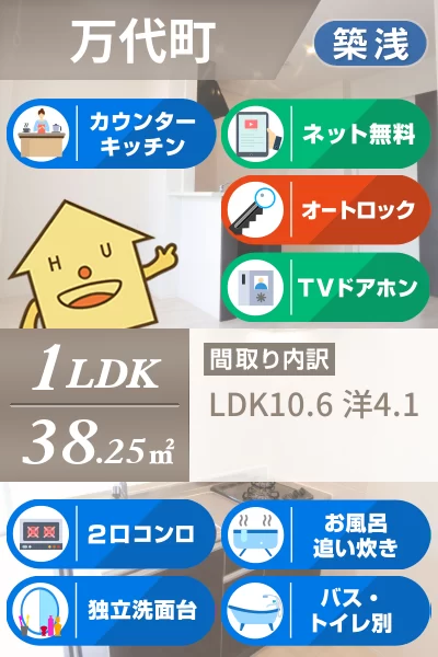 ユニヴァリィ県庁東 202のお部屋の特徴