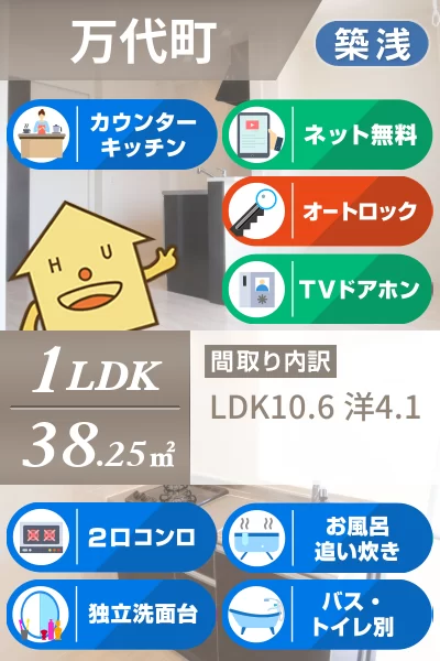 ユニヴァリィ県庁東 203のお部屋の特徴