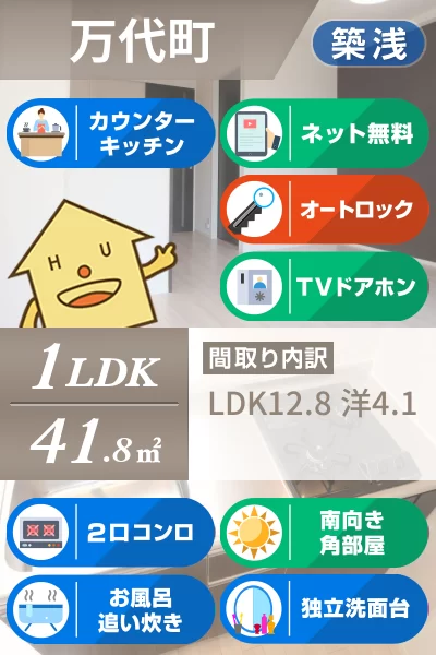 ユニヴァリィ県庁東 207のお部屋の特徴