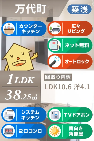ユニヴァリィ県庁東 306のお部屋の特徴
