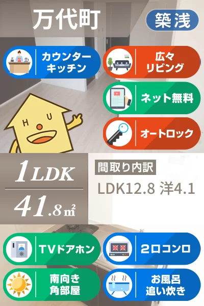 ユニヴァリィ県庁東 401のお部屋の特徴