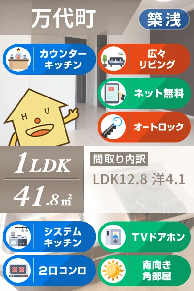 ユニヴァリィ県庁東 407のお部屋の特徴