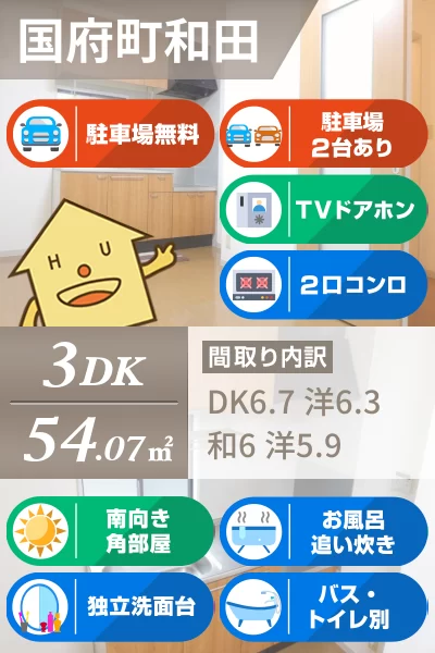 シャーメゾンラヴィE棟 101のお部屋の特徴