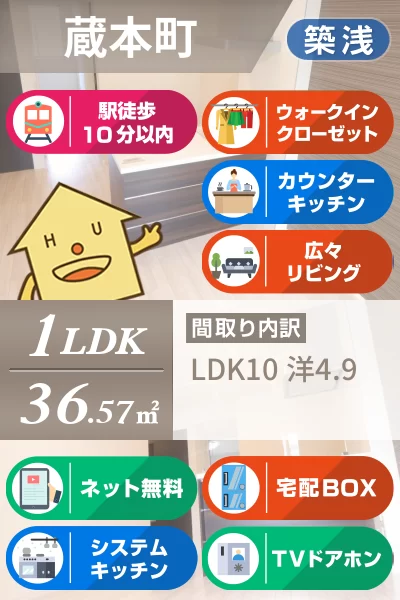 レーヴ蔵本 102のお部屋の特徴