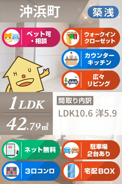 メゾン沖浜 201のお部屋の特徴