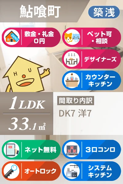 鮎喰町 マンション 1LDK 105のお部屋の特徴