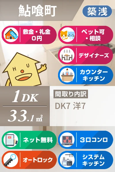 鮎喰町 マンション 1DK 202のお部屋の特徴