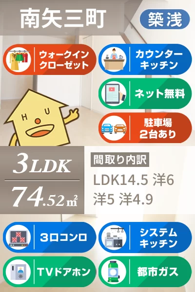 南矢三町 一戸建て 3LDK Gのお部屋の特徴