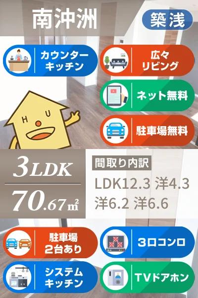 プロヌーブ沖洲 III番館 205のお部屋の特徴