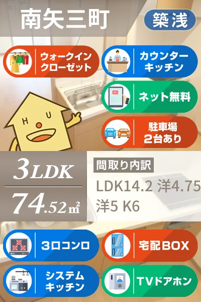 南矢三町 一戸建て 3LDK Cのお部屋の特徴