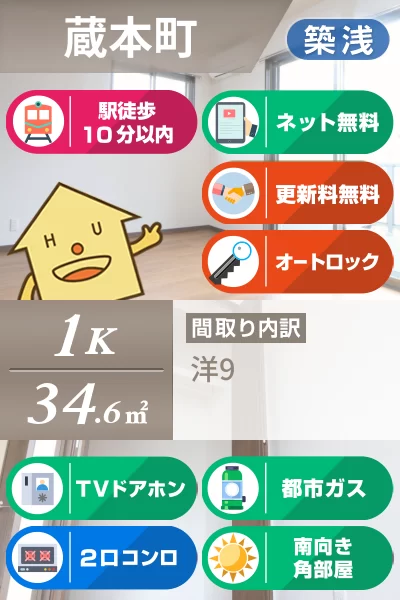 蔵本町 マンション 1K 101のお部屋の特徴