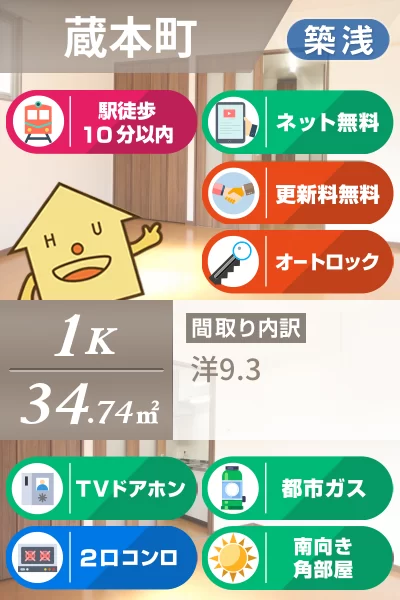 蔵本町 マンション 1K 103のお部屋の特徴