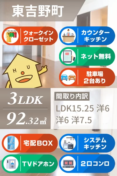 クウラージュ F棟 1のお部屋の特徴