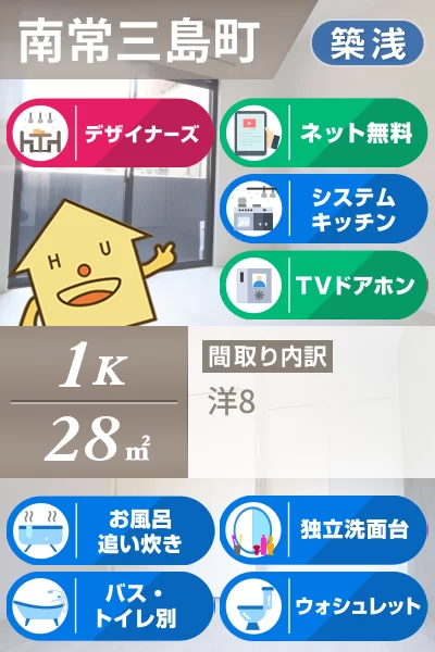 ピース・カルマ 203のお部屋の特徴