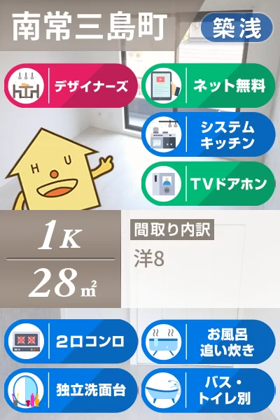 ピース・カルマ 405のお部屋の特徴