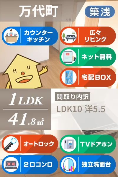 イオンハイツ 15のお部屋の特徴