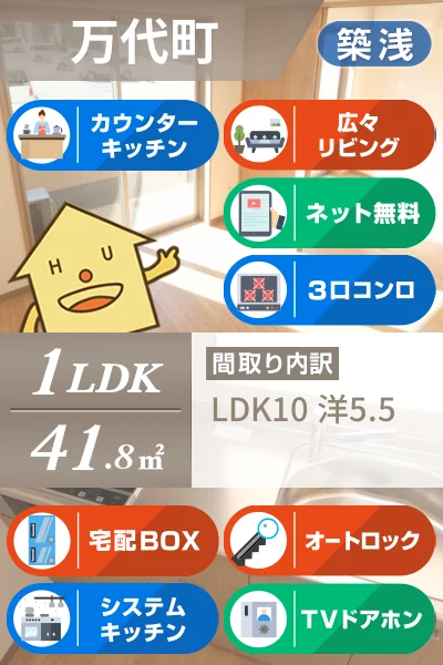 イオンハイツ 22のお部屋の特徴