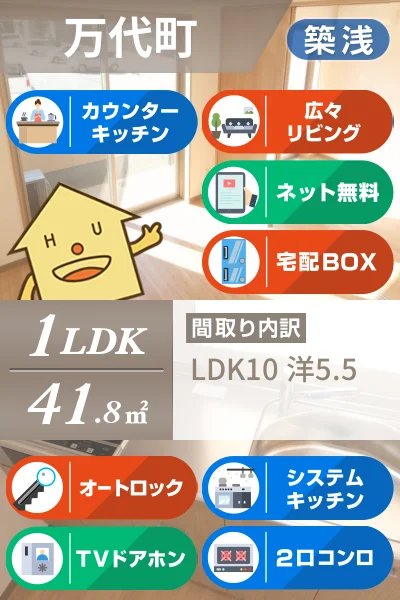 イオンハイツ 34のお部屋の特徴