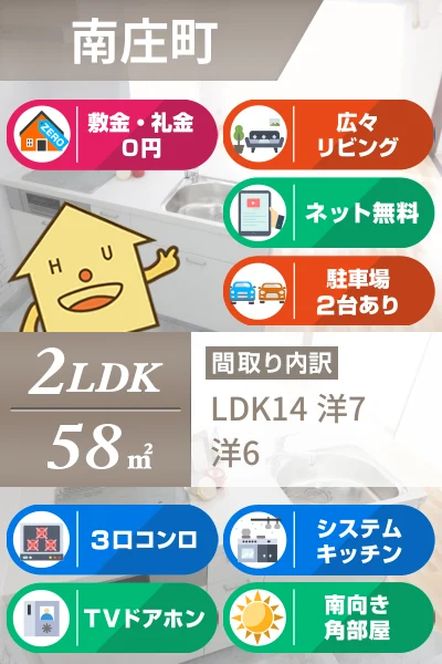 アビィーロードI 103のお部屋の特徴