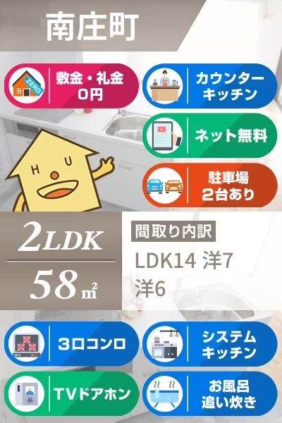 アビィーロードI 303のお部屋の特徴