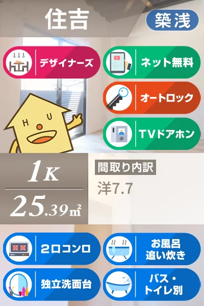 ピース・ルーチェ 106のお部屋の特徴