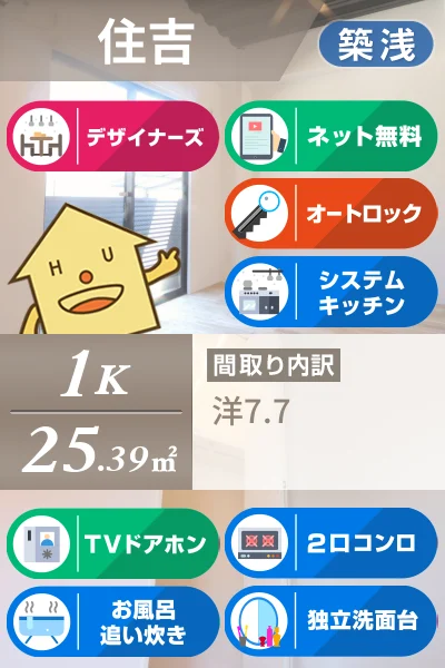 ピース・ルーチェ 206のお部屋の特徴