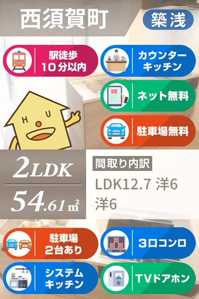 シャーメゾン西須賀 103のお部屋の特徴