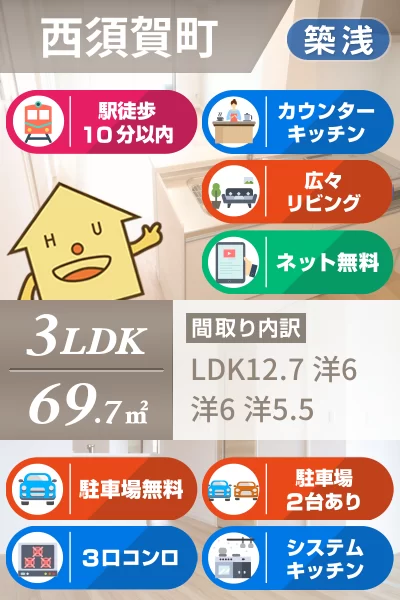 シャーメゾン西須賀 203のお部屋の特徴