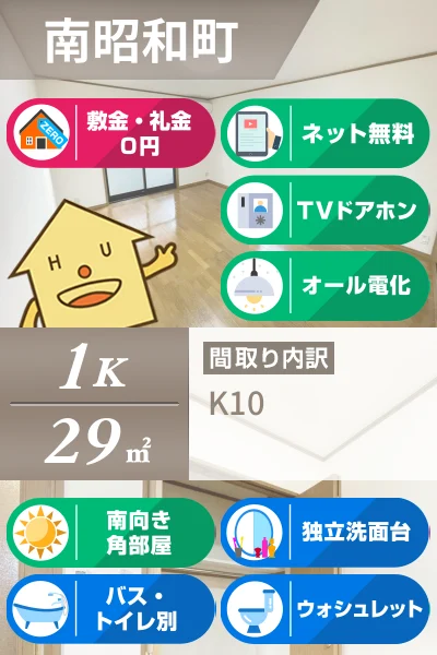アヴァンセ 101のお部屋の特徴