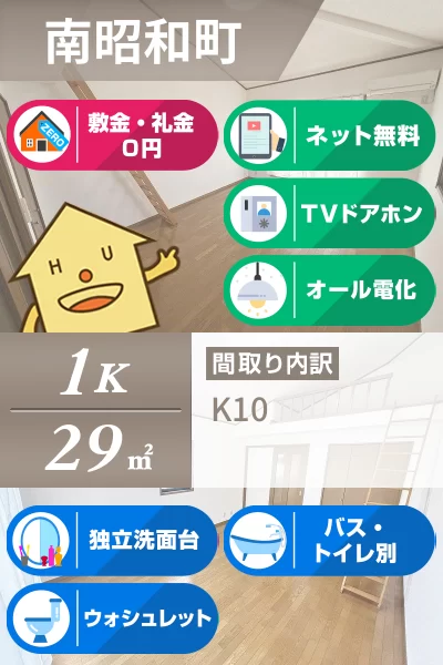 アヴァンセ 201のお部屋の特徴