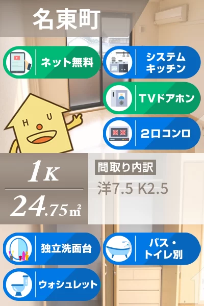 クレシア Crecia 103のお部屋の特徴