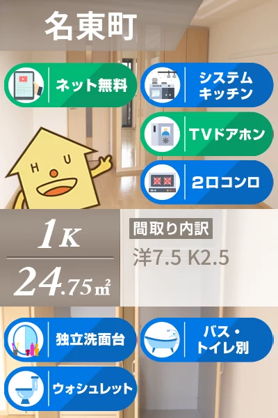 クレシア Crecia 205のお部屋の特徴