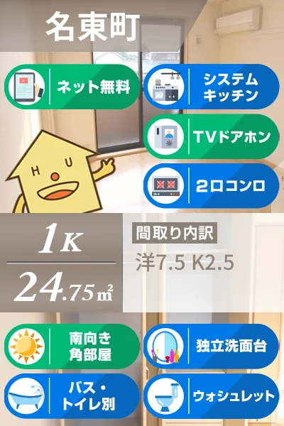 クレシア Crecia 206のお部屋の特徴