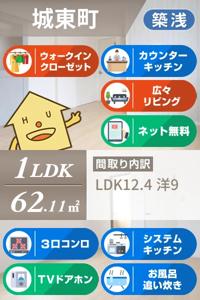 城東町2丁目 アパート 1LDK Aのお部屋の特徴