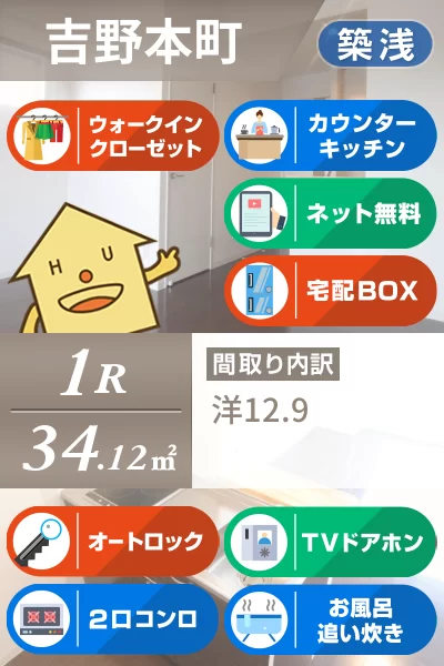 吉野本町 マンション 1R 401のお部屋の特徴