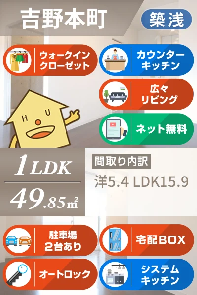 吉野本町 マンション 1LDK 403のお部屋の特徴
